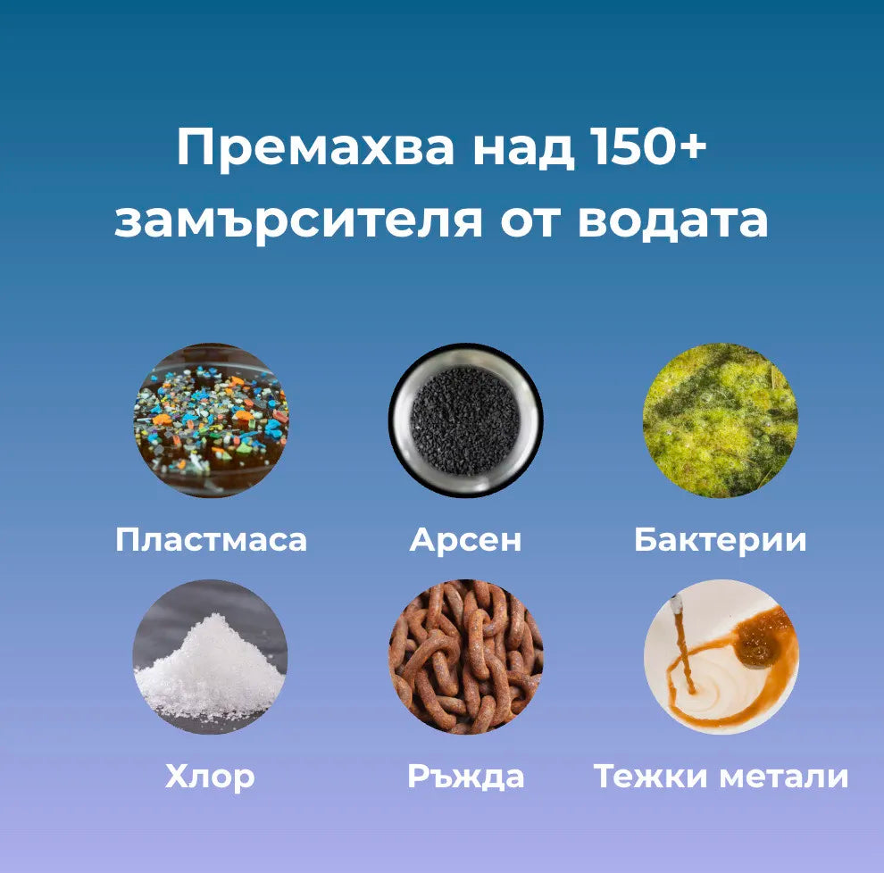 Watermax - Филтрираща система за чешмяна вода